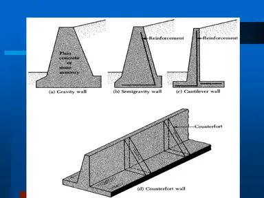 soil pressure Image